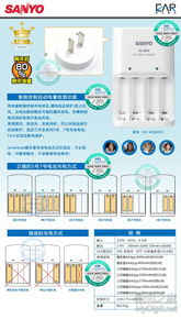 構(gòu)建高效數(shù)字產(chǎn)品技術(shù)交流平臺 網(wǎng)絡(luò)技術(shù)驅(qū)動創(chuàng)新與協(xié)作